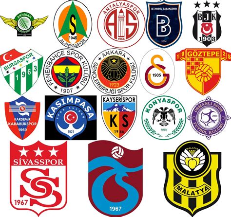 Süper Lig Takımları ve Kadroları