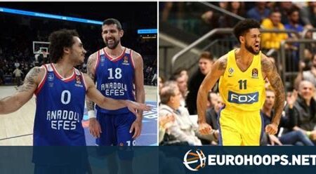 EuroLeague’de Bu Sezon En İyi Hücum Stratejileri