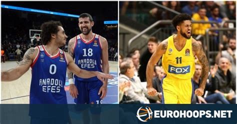 EuroLeague’de Bu Sezon En İyi Hücum Stratejileri
