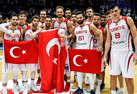 Türkiye Basketbol Milli Takımı’nın 2024 Hedefleri ve Planları